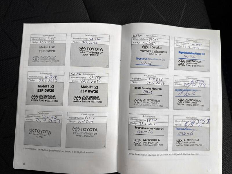 Toyota RAV4 vaihtoauto