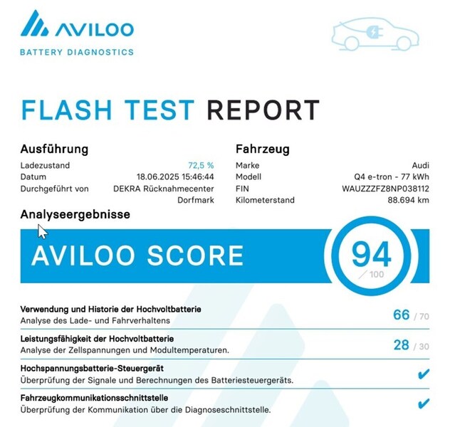 Audi Q4 e-tron vaihtoauto