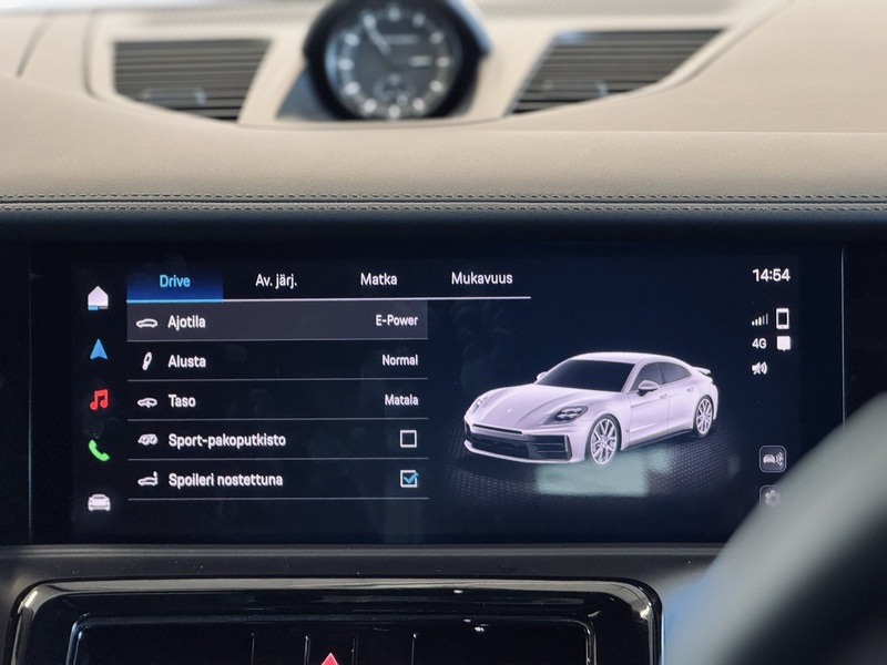 Porsche Panamera vaihtoauto