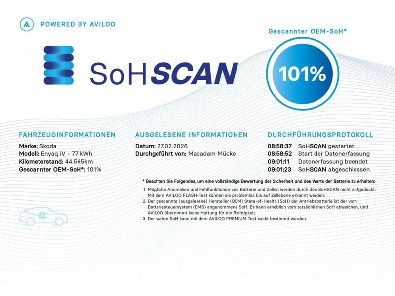 Skoda Enyaq vaihtoauto