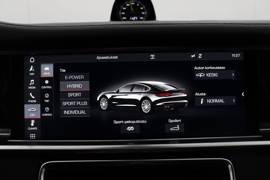 Porsche Panamera vaihtoauto