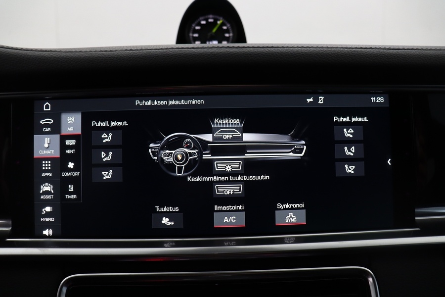 Porsche Panamera vaihtoauto