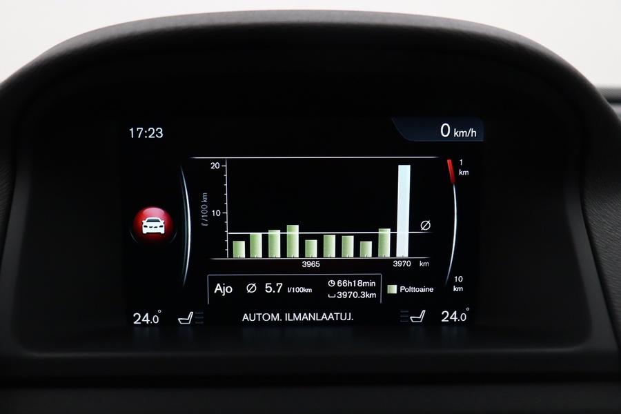 Volvo V70 vaihtoauto