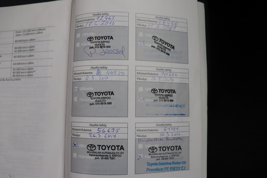 Toyota Yaris vaihtoauto