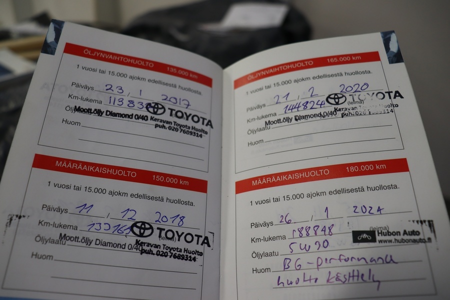 Toyota Avensis vaihtoauto