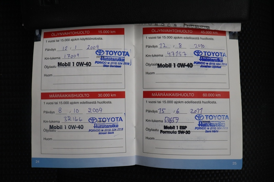 Toyota Avensis vaihtoauto