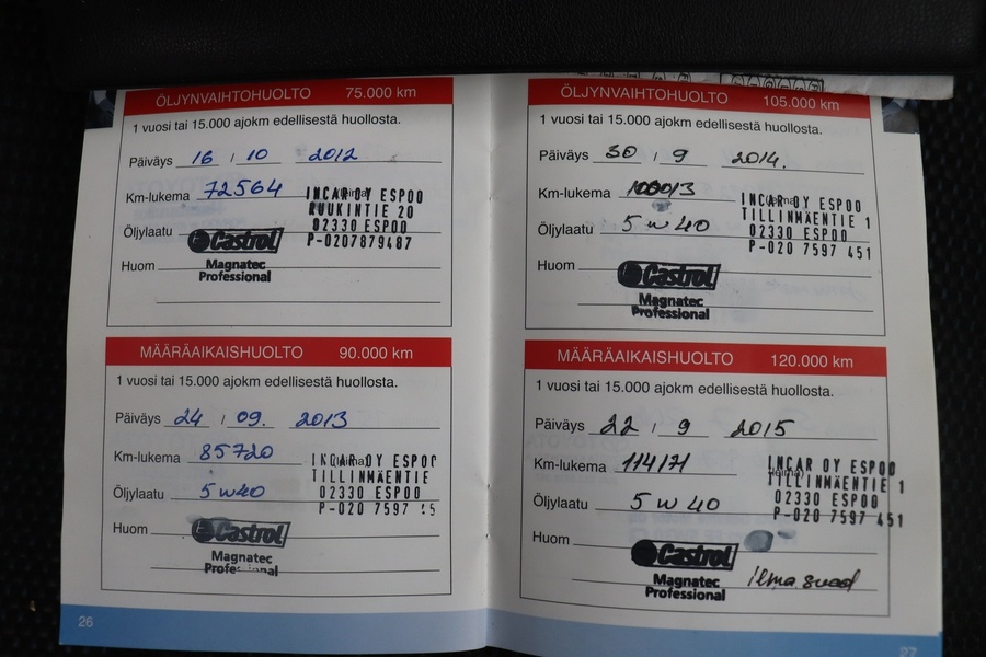 Toyota Avensis vaihtoauto