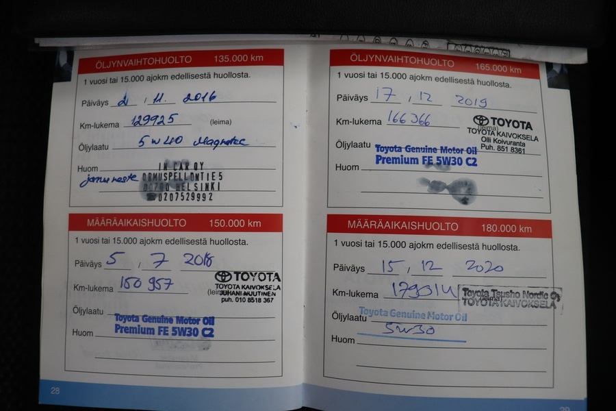 Toyota Avensis vaihtoauto