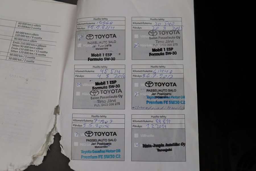 Toyota RAV4 vaihtoauto