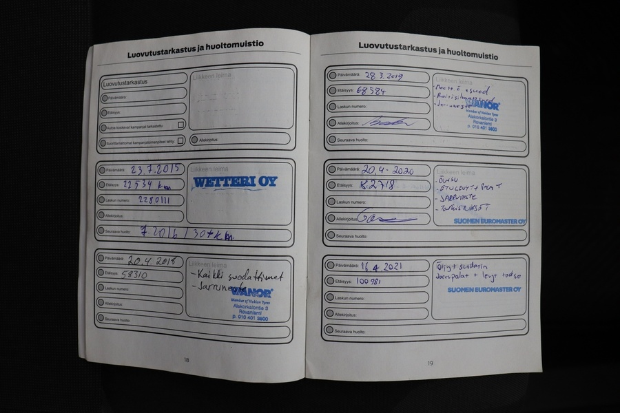 Ford Transit Connect vaihtoauto