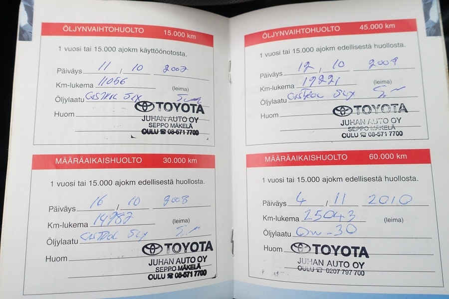 Toyota AYGO vaihtoauto