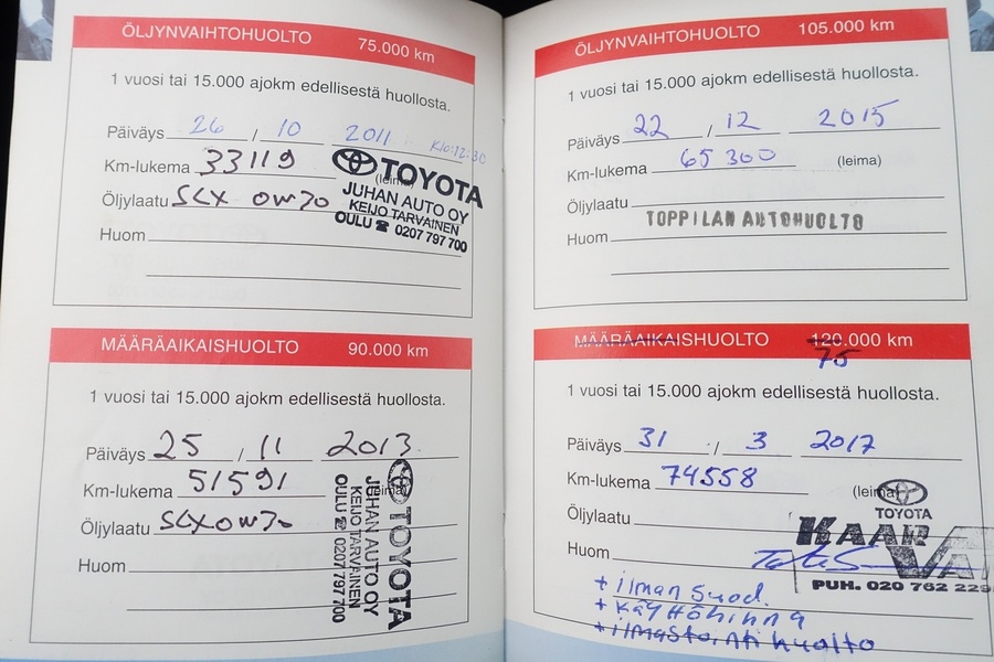 Toyota AYGO vaihtoauto