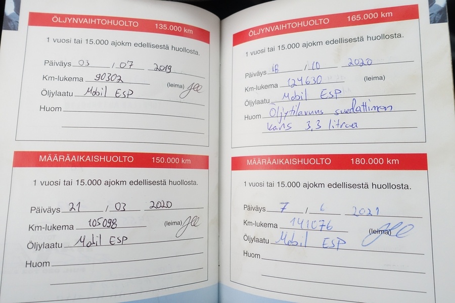 Toyota AYGO vaihtoauto