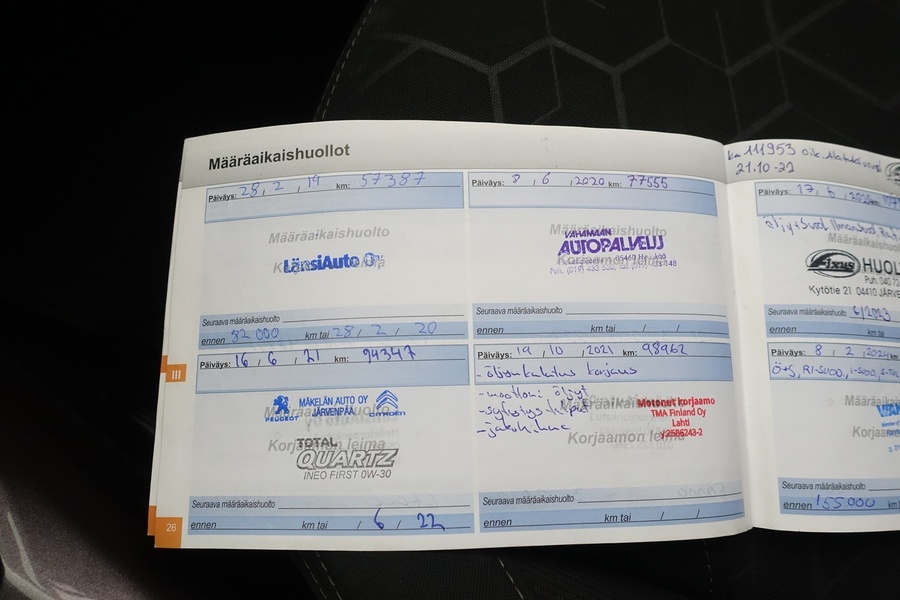 Peugeot 2008 vaihtoauto