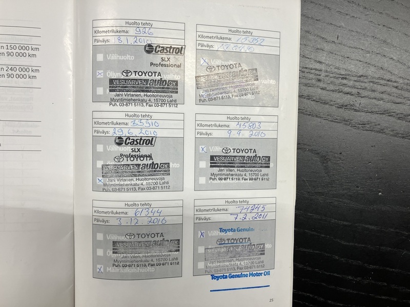 Toyota Prius vaihtoauto