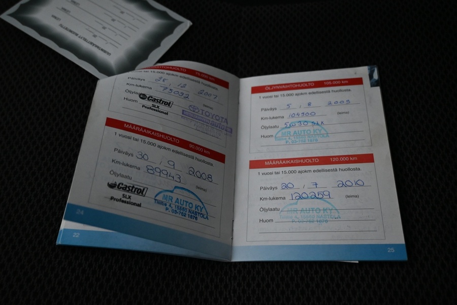 Toyota Camry vaihtoauto