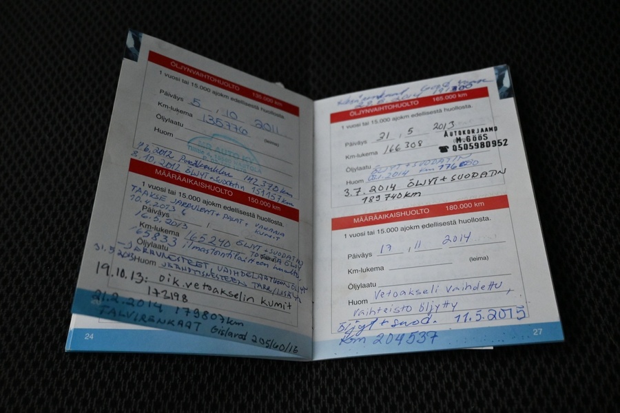 Toyota Camry vaihtoauto