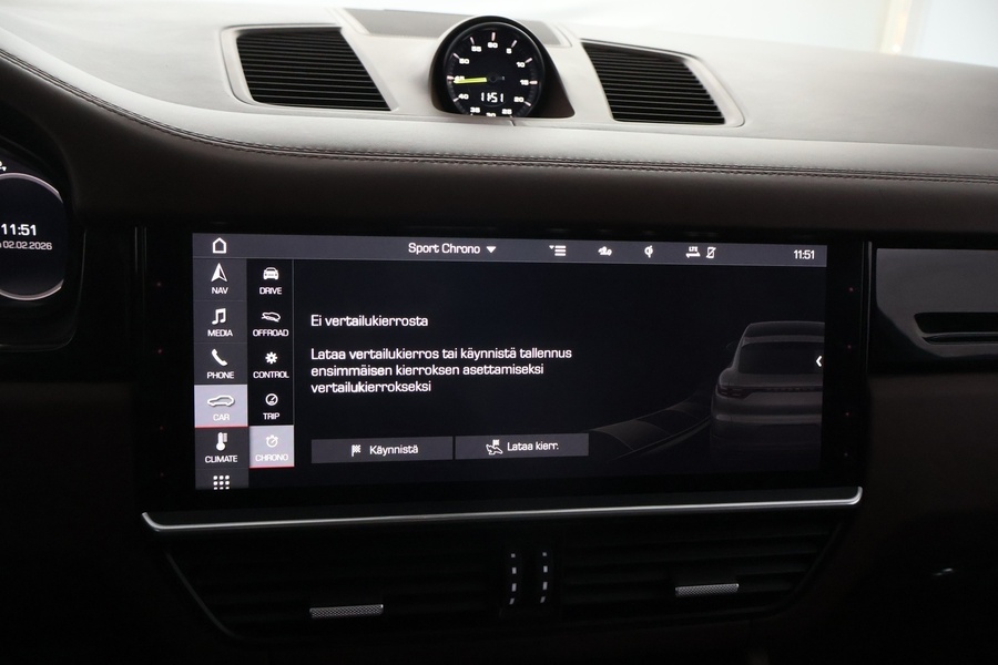 Porsche Cayenne vaihtoauto