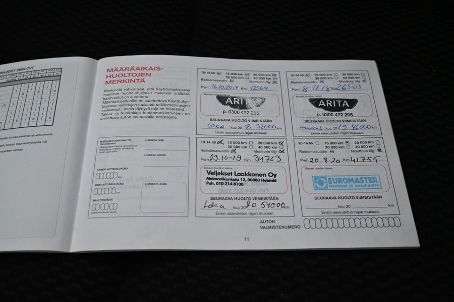 Nissan Qashqai vaihtoauto