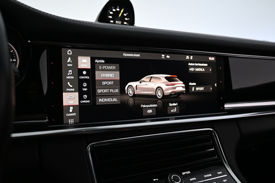 Porsche Panamera vaihtoauto