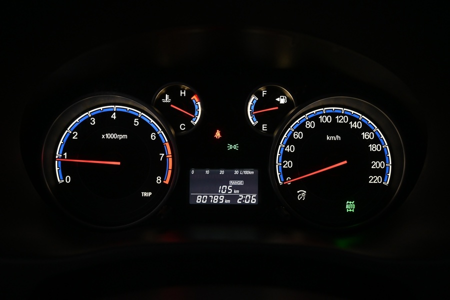 Suzuki SX4 vaihtoauto