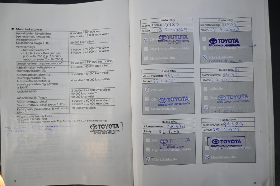 Toyota Avensis vaihtoauto