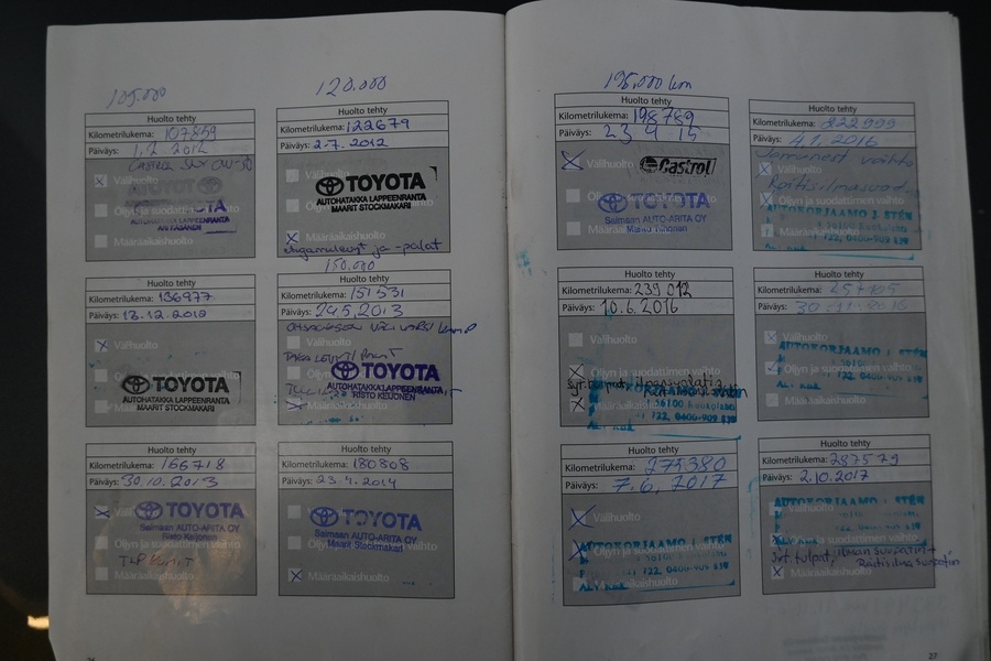 Toyota Avensis vaihtoauto