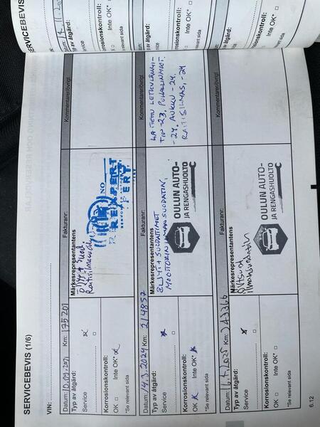 Renault Trafic vaihtoauto