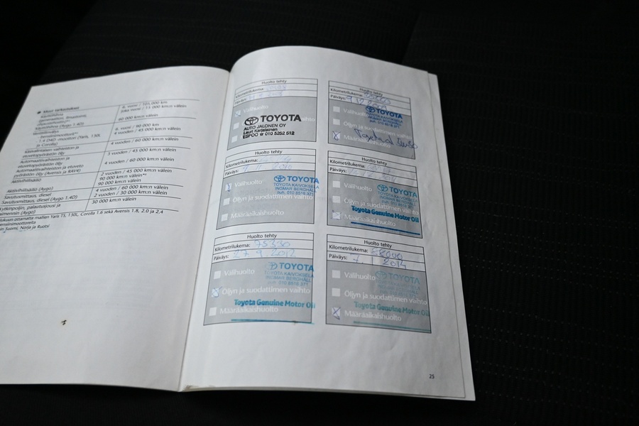 Toyota Auris vaihtoauto