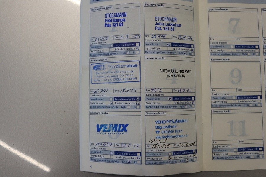 Ford Mondeo vaihtoauto