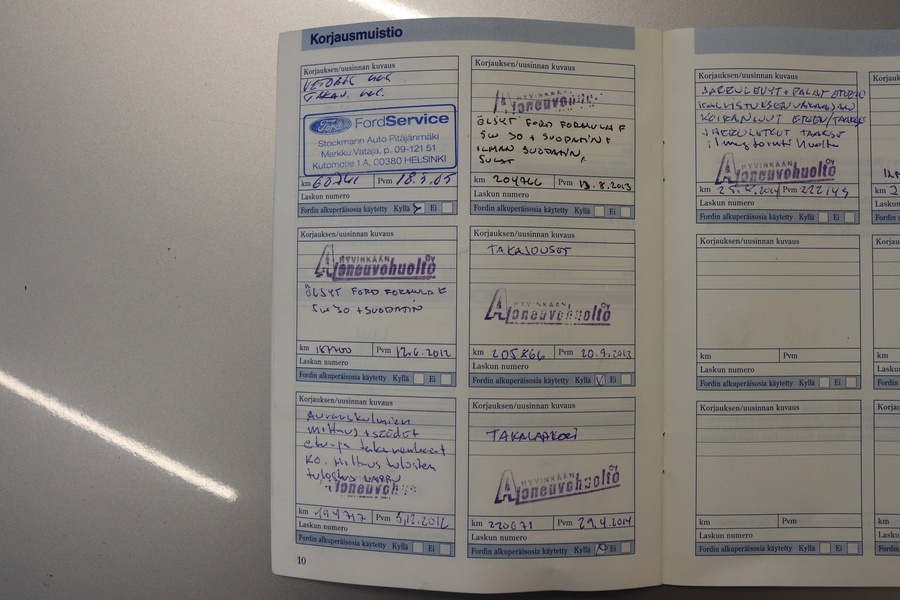 Ford Mondeo vaihtoauto