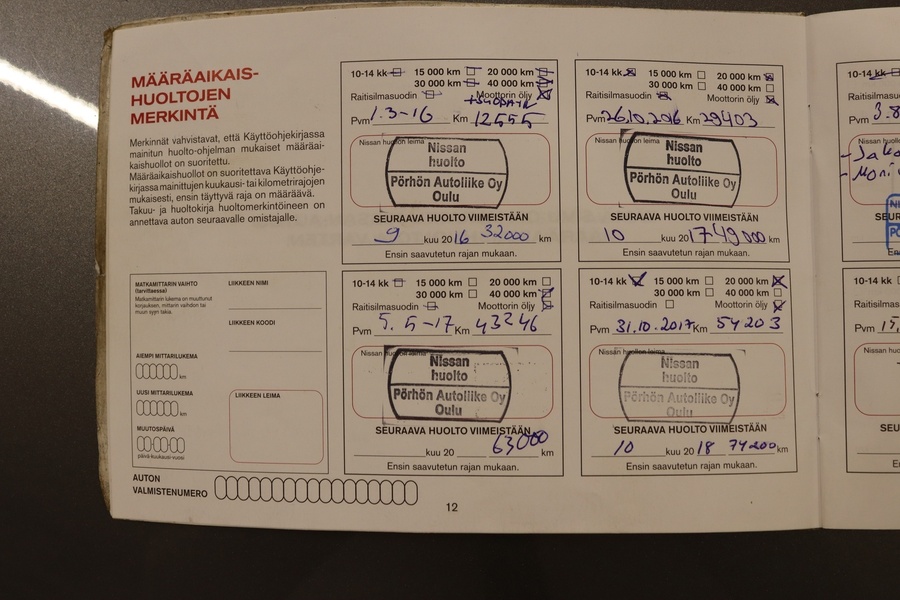 Nissan Juke vaihtoauto