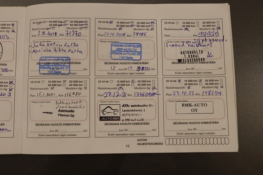 Nissan Juke vaihtoauto