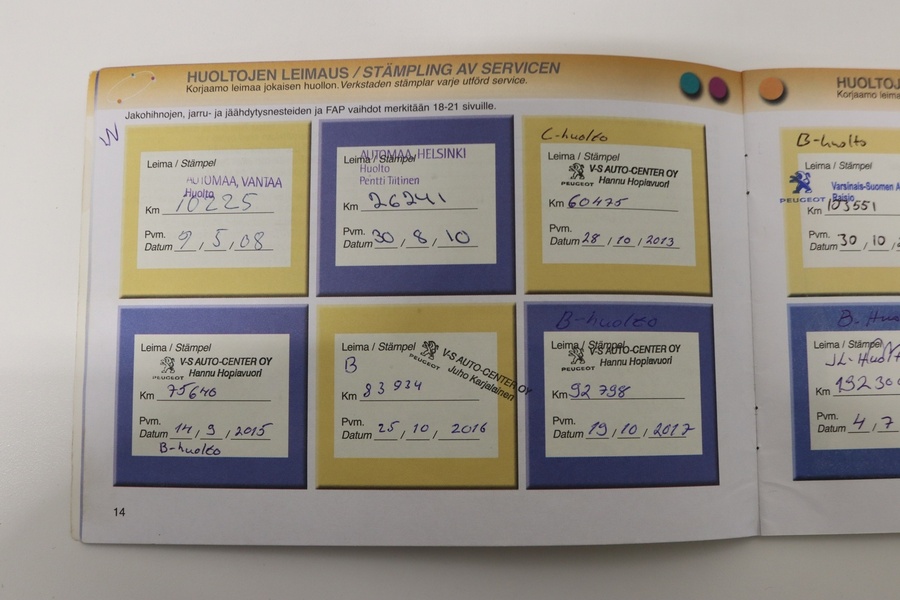 Peugeot 206 vaihtoauto