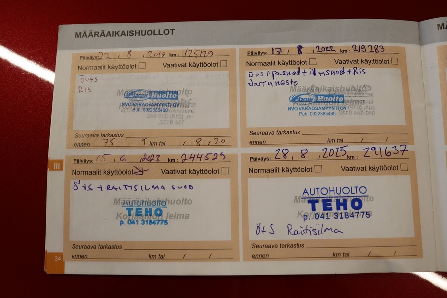 Citroën Grand C4 Picasso vaihtoauto