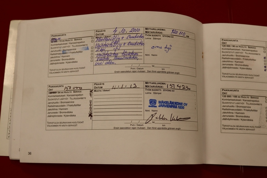 Jeep Cherokee vaihtoauto