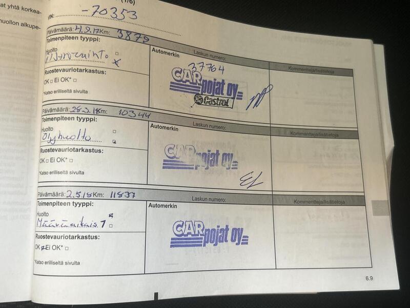 Renault Clio vaihtoauto