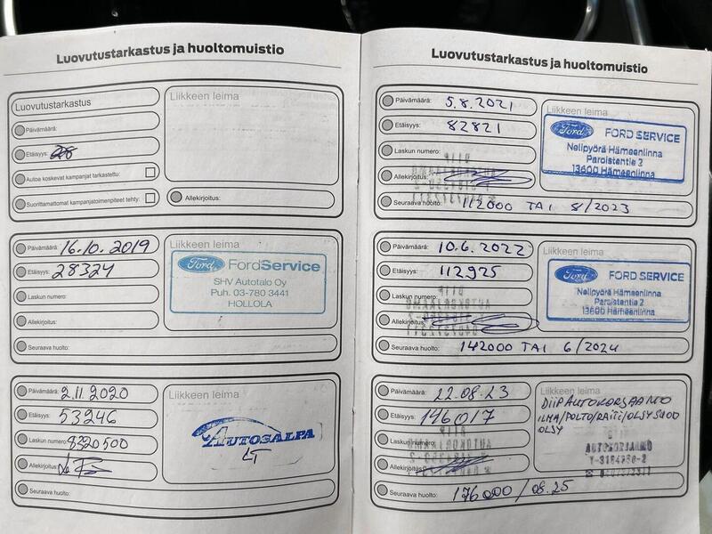 Ford Edge vaihtoauto