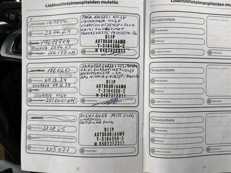 Ford Edge vaihtoauto