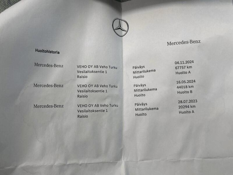 Mercedes-Benz CLA-sarja vaihtoauto