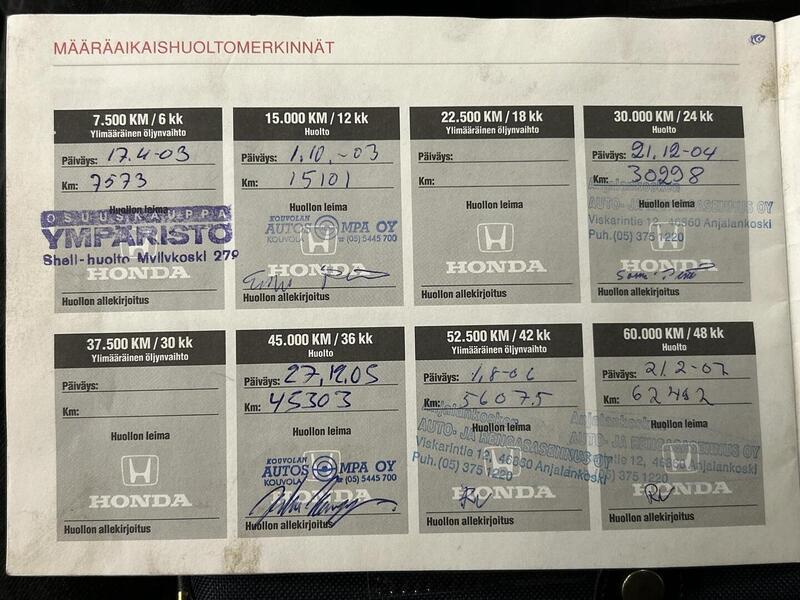 Honda HR-V vaihtoauto