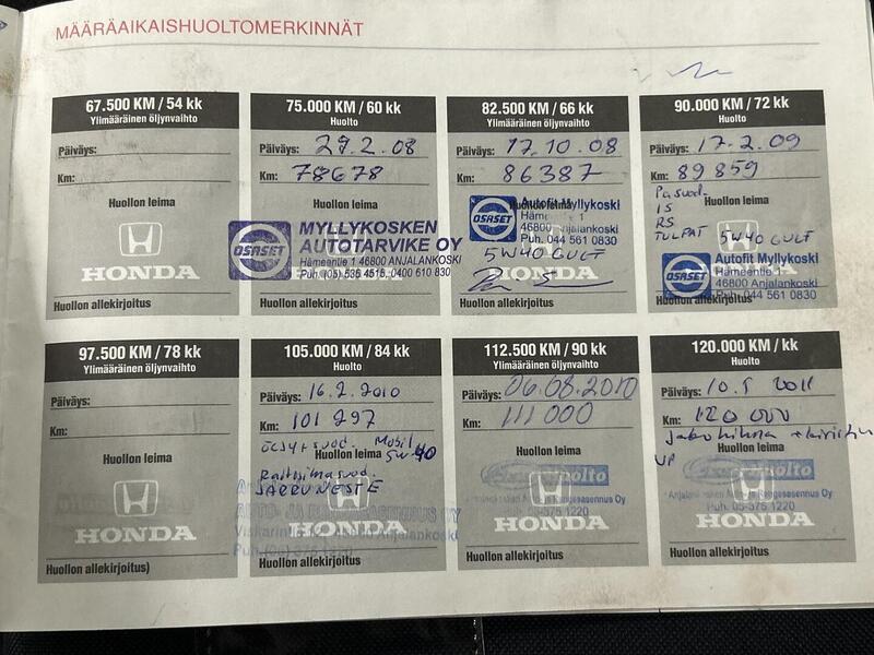 Honda HR-V vaihtoauto