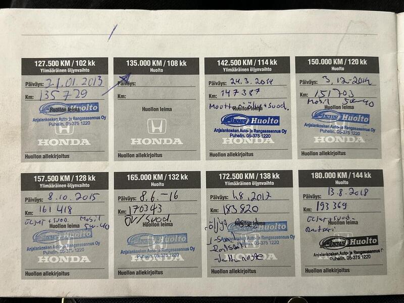 Honda HR-V vaihtoauto