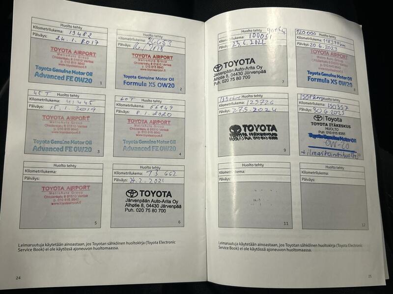 Toyota Yaris vaihtoauto