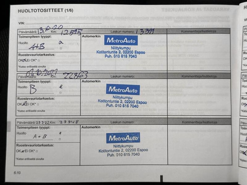 Renault Clio vaihtoauto