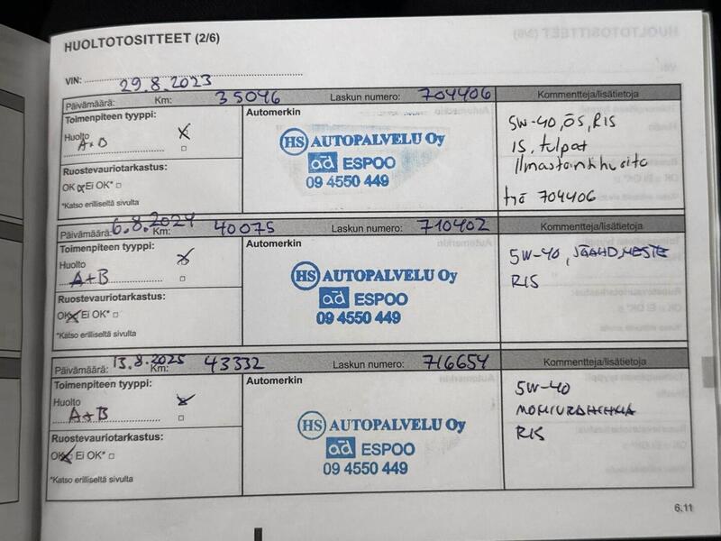Renault Clio vaihtoauto