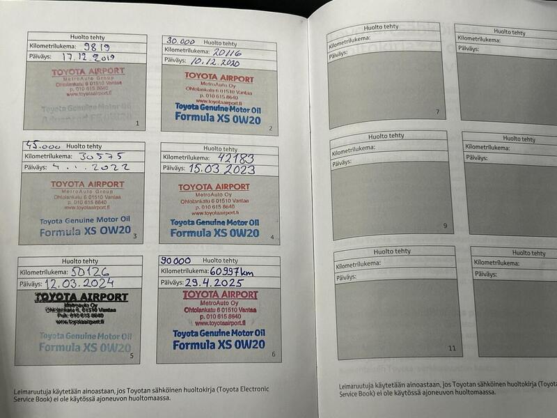 Toyota Auris vaihtoauto