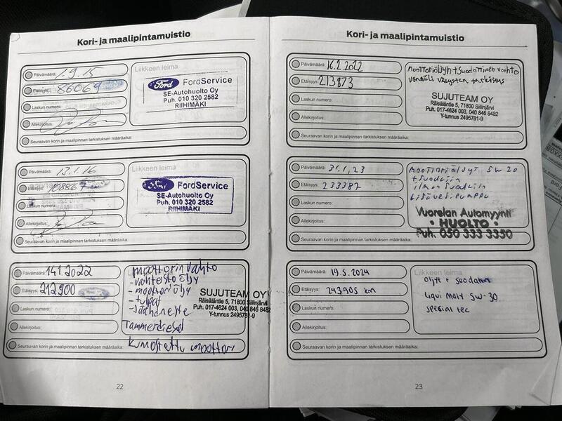 Ford Mondeo vaihtoauto