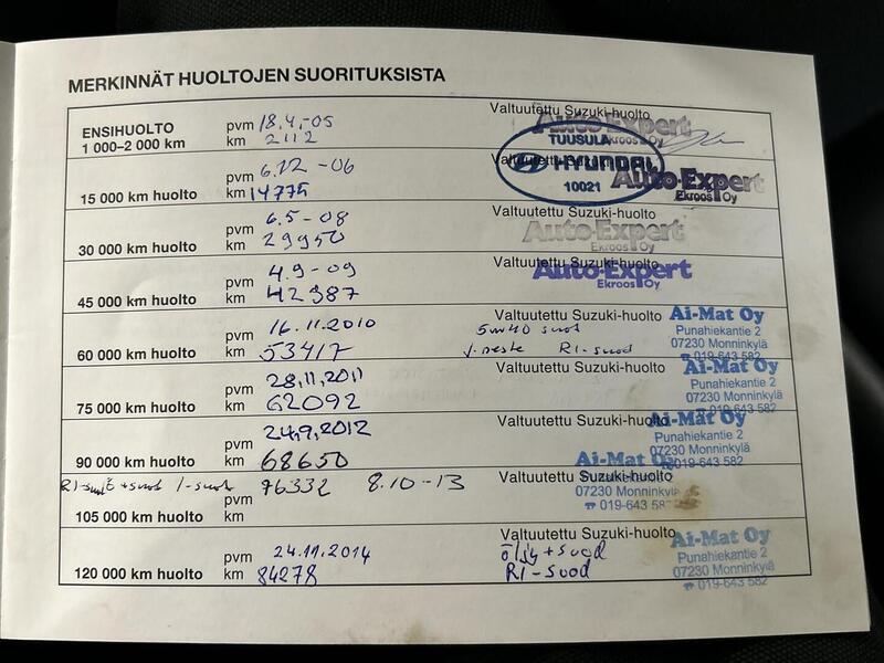 Suzuki Grand Vitara vaihtoauto