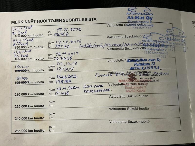 Suzuki Grand Vitara vaihtoauto